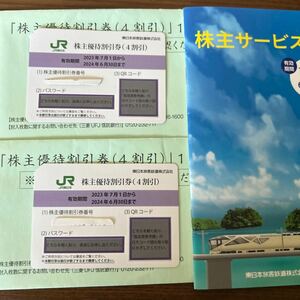 JR東日本 株主優待券　2枚セット　サービス券