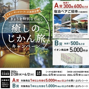 3口分送料無料！イオン商品券5,000円分 サントリー　懸賞　応募