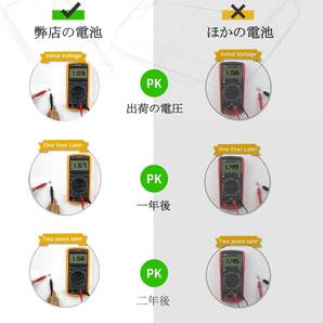 LiCB 20個 SR927SW ボタン電池 時計用【SR927sw、395、LR927、AG7、399、LR57、SR927相当の画像5