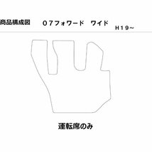 いすず 07フォワード ワイド 運転席 H19- トラックマット 3色 コイル_画像2