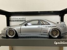 web限定　イグニッションモデル ignition model 1/18 PANDEM GT-R(BCNR33) IG3031 ニッサン パンデム スカイライン　R33 RB26 エンジン付_画像3