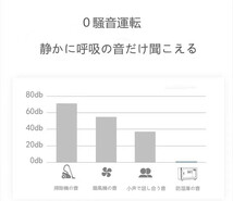 HANAHI 防湿庫 カメラ除湿庫 保管庫 全自動 ドライキャビネット LED庫内照明 5年間 品質保証 HNH-45K_画像6