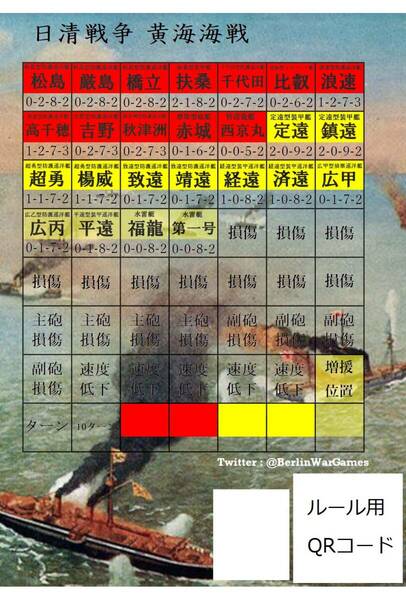 日清戦争 黄海海戦 【ウォーゲーム】