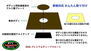 特注★Z34ロードスター★アンテナスムージング用キット★プレミアムディープマルーン★NAG★ワイパーレス手順書つき♪