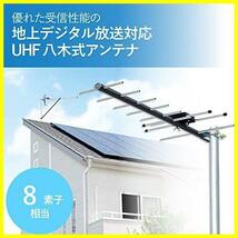 ★スタンダード_8素子_単品★ 地上デジタルアンテナ 八木式 UHF (8素子相当) 強電界用 UA8 スタンダード_画像2