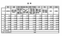 SHODO-O 仮面ライダー 6 01．仮面ライダーグリス_画像4