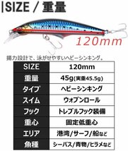 【送料185円】※訳あり※青物ルアー セット ミノー ヒラメ シーバス 4個 120mm 45g ヘビーシンキング 貫通ワイヤー 120Gko-A4-_画像7