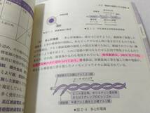 _電験三種4冊セット 改訂2版 受験テキスト完全マスター 理論 機械 法規 電力_画像10