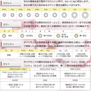 【輝き 最高カラー】ダイヤモンド ネックレス 大粒 0.4ct pt900 プラチナ 限定出品 18金変更可能 1-1212の画像6