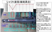 ★RZ250/RZ350 90560-12200 シフトシャフト スペーサー ☆3/ 新品 リプロ RZ250/RD350 シフトカラー_画像4