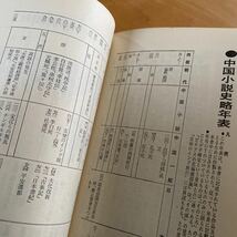 中野美代子「中国人の思考様式 小説の世界から」講談社現代新書_画像5