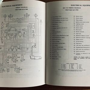 貴重 ミニクーパー クーパーS ハンドブック MINI COOPER Drivers Handbookの画像3