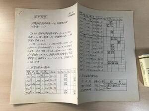 四国総局　予讃本線新線開業に伴う試運転列車の試乗について　1986/昭和61年　ヤケ/シミ/汚れ/折れ/他難あり