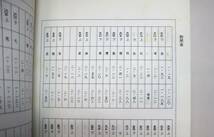 中国書法　字典　『戦国古文字典』（上下冊）　何琳儀著　中華書局　2004年2次印刷_画像8