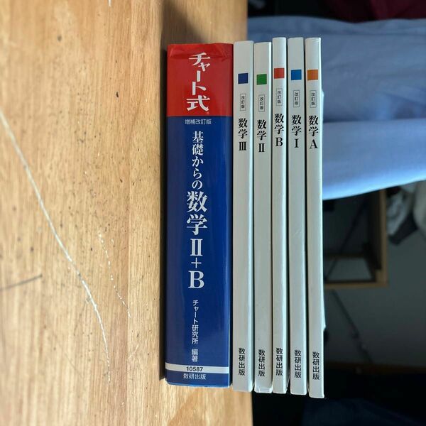 数学教科書and青チャート