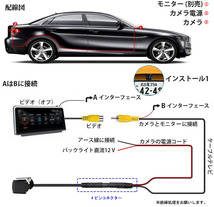 100万画素 AHDバックカメラ 12V/24V汎用 リアカメラ 鏡像 防水防塵_画像9