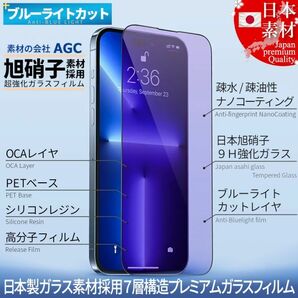 ★送料無料★ 2枚セット iPhone 14 ProMax ブルーライトカット 99% 全面保護 ガラスフィルム 日本旭硝子ガラス素材採用 9H 自動吸着の画像2