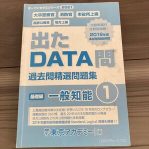 大卒警察官 消防官 市役所上級 過去問