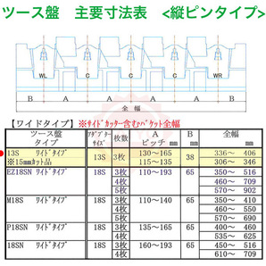 新品!『3枚組 ツース盤』《強化型》13S ワイドタイプ 縦ピンタイプ◎肉厚UP・耐久性UP!!◎ユンボ平爪◎バックホー バケット平刃の画像6