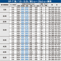 昭和アルミブリッジ・GP-270-40-3.5T（ツメ式）3.5トン/2本組 ◎積載3.5t/セット【全長2700・有効幅400(mm)】バックホー・ユンボ用ラダー_画像4