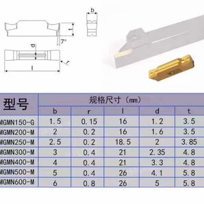 バイトホルダー MGMN200 NC3020 チップ 10個 刃 替刃 交換用チップ 交換チップ 旋盤 バイトホルダ スローアウェイ チップ インサートの画像3