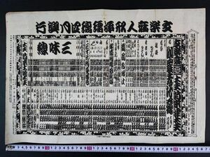 戦前【文楽座辻番付「文楽人形浄瑠璃四月興行」】