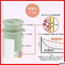 新品◆ サーモス LTG DBQ-256B ライトグリーン ミッフィー 約0.6合 保温弁当箱 58_画像5