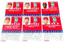 【 2019　第1弾　広島東洋カープ 】　レギュラーカード　全6種　★　カルビープロ野球チップス 田中　中崎　會澤　野間　松山　フランスア_画像2