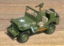 AUTOart JEEP WILLS(ウィリスジープ)1/18 ミニカー 箱入り 訳あり_画像1