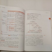 zaa-558♪給食経営管理論(改訂第3版) (健康・栄養科学シリーズ) 国立研究開発法人 医薬基盤・健康・栄養研究所 (監) 南江堂 (2021/2/1)_画像6