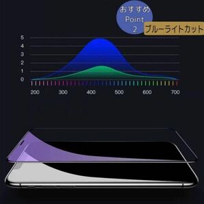 覗かない！プライバシー保護！【iPhone 14ProMax】 覗き見防止強化ガラスフィルム【高品質ゴリラガラス】の画像4