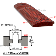 ◆送料無料◆ CoolHand 1911 G10 OPS Textureタイプ GRIPS RED TYPE-1 ( M1911 MEU VZ ガバメント グリップ_画像3