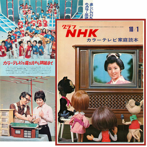 グラフNHK 昭和45年 テレビ家庭読本/表紙 吉永小百合 ネコジャラ市のキャラ/野村道子 吉村祥/ステージ101/国民生活時間調査/海外/伊藤栄子