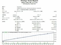 FX自動売買ツール MT4用EA　フォワード成績公開　GOLD専用　XM口座　爆益　自動売買システム シストレ 副業 投資　不労所得_画像2