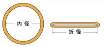 【自作用パーツ】 熱収縮チューブ ヒシチューブ 折径41mm φ25→φ16 黒 1m_画像2