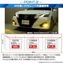 トヨタ クラウン (210系 後期) 対応 バルブ LED MONSTER L8400 ガラスレンズ フォグランプキット 8400lm 爆光 イエロー 3200K H16 36-D-1_画像7