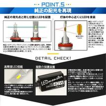 トヨタ RAV4 (MXAA54) 対応 バルブ LED MONSTER L8400 フォグランプキット 8400lm 爆光 イエロー 3200K H16 H8/H11/H16共通 31-A-1_画像10