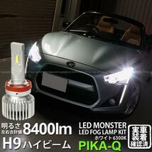 ダイハツ コペン (LA400K) 対応 LED MONSTER L8400 ハイビームランプキット 8400lm ホワイト 6300K H9 15-A-1_画像1