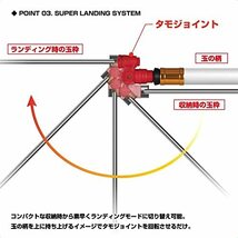 プロックス(PROX) タモジョイント ブルー PX864B_画像4