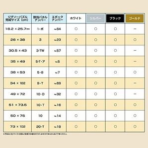 エポック社 【日本製】 アルミ製 パズルフレーム パネルマックス シルバー (50×75cm) (パネルNo.10) 掛ヒモ 点数券付き セルカの画像6