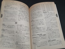 【中古 送料込】『ウル技 大技林 ’95 PCエンジン　PCエンジンファン2月号特別付録』　1995年2月1日第1版第1刷発行　◆N3-342_画像8