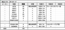 出品の内訳です。よろしくご検討ください