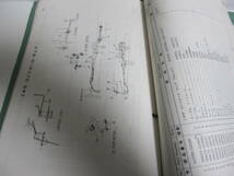 当時物　蔵出し　ロケットミキサー車 パーツカタログ MR1670 販売店用 整備書使用済み品／昭和レトロ_画像5