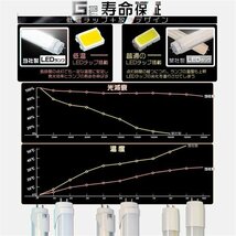 led蛍光灯 40W形「5本入り」直管 120cm 168チップ 2800LM 40W型 グロー器具用 工事不要 led照明 EMC対応 1年保証 色選択_画像5