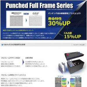 お得な130F51の2台セット 個数1で２台となります SHD-130F51 (シールドタイプ) PRO HEAVY-D G&yu カーバッテリー プロフェッショナルモデルの画像4