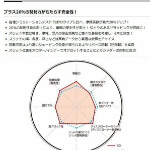 レクサスLS460 USF40 DIXCEL ディクセル スリットローター SD & Mタイプ 前後セット 09/09～17/10 Fスポーツ/Ver.SZ 6POTの画像2