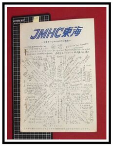 p6190『JMHC東海会報-日本モービルハムクラブ東海-　S46年 Vol.8』クラブ東海会則,知多火力発電所見学会他/アマチュア無線 ラジオ 短波