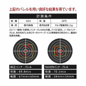 PD-AE-133 PDI RAVENシリーズ 01+ AEG 精密インナーバレル(6.01±0.007) 650mm マルイ PSG-1 ロングの画像4