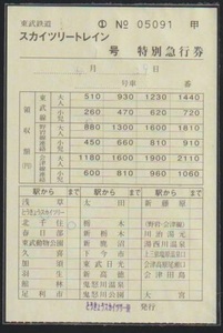 【稀少】東武鉄道　スカイツリートレイン号特急券　2015年　とうきょうスカイツリー駅