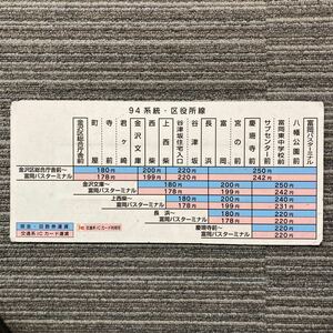 「京浜急行バス」94系統（区役所線）マグネットタイプ・行先／運賃表示板　「富岡バスターミナル-金沢区総合庁舎前×逆ルート」両面表示